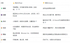 <b>Clayton State Univer</b>