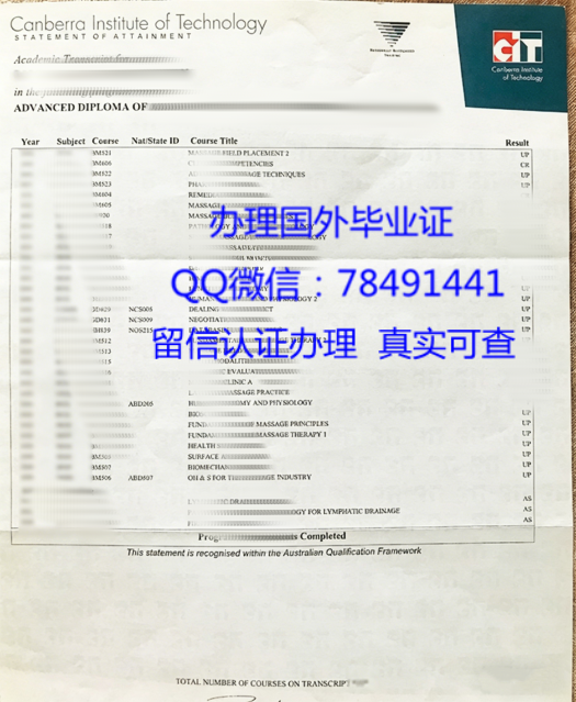 California Institute of Technology academic transcript sample  USA California Institute of Technology student credit grade record