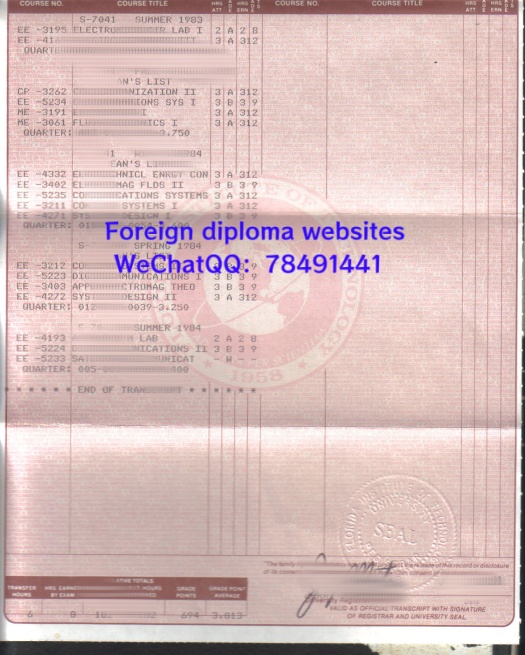 Jacksonville University transcript sample  USA Jacksonville University student credit grade record